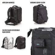 Black backpack with various features labeled on a white background