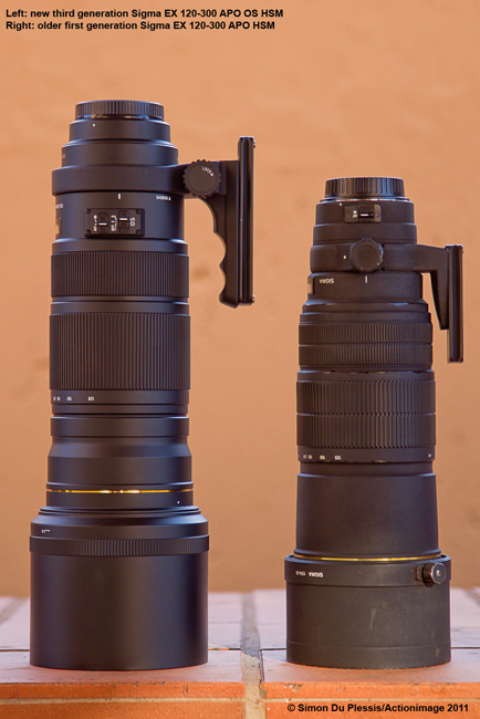 Sigma EX120-300 f2.8 APO DG OS HSM – A field review