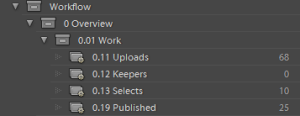 illustration of a Lightroom workflow powered by Smart Collections