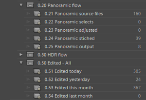 illustration of a Lightroom workflow powered by Smart Collections