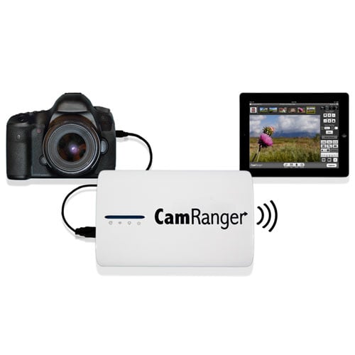 CamRanger Tethering Device