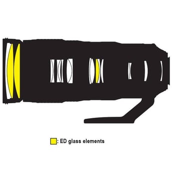 Nikon 200-500mm f/5.6E AF-S ED VR Lens