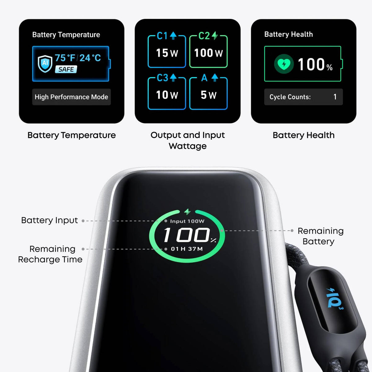 Anker A1695 165W USB-C Power Bank with dual built-in USB-C cables
