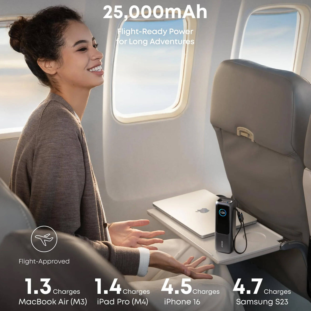Anker A1695 165W USB-C Power Bank with dual built-in USB-C cables
