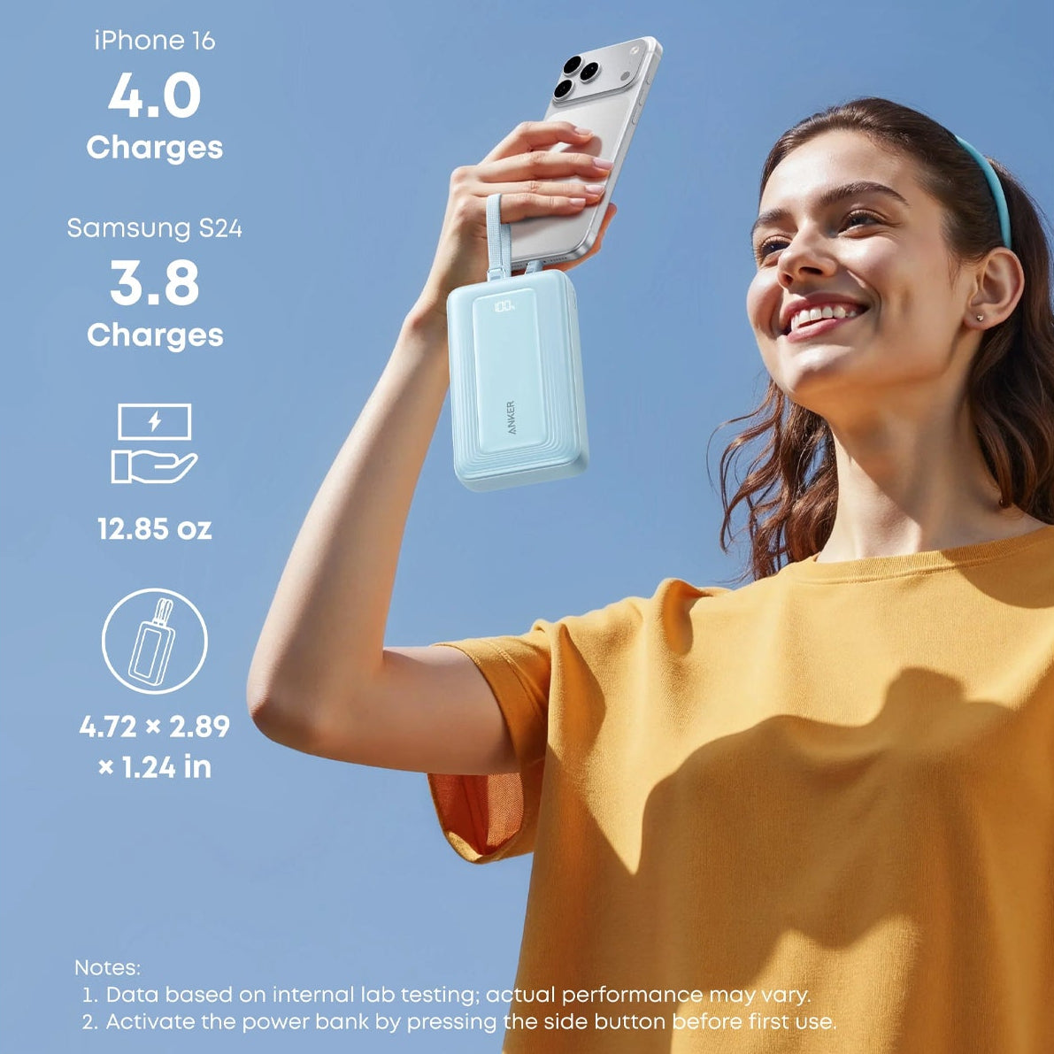 Anker Zolo 20000mAh Power Bank with built-in USB-C cables

