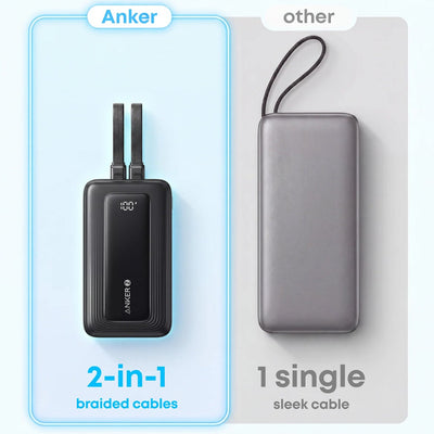 Anker Zolo 20000mAh Power Bank with built-in USB-C cables
