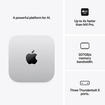 Apple Mac Mini with M5 Pro chip, 15-core CPU and 16-core GPU