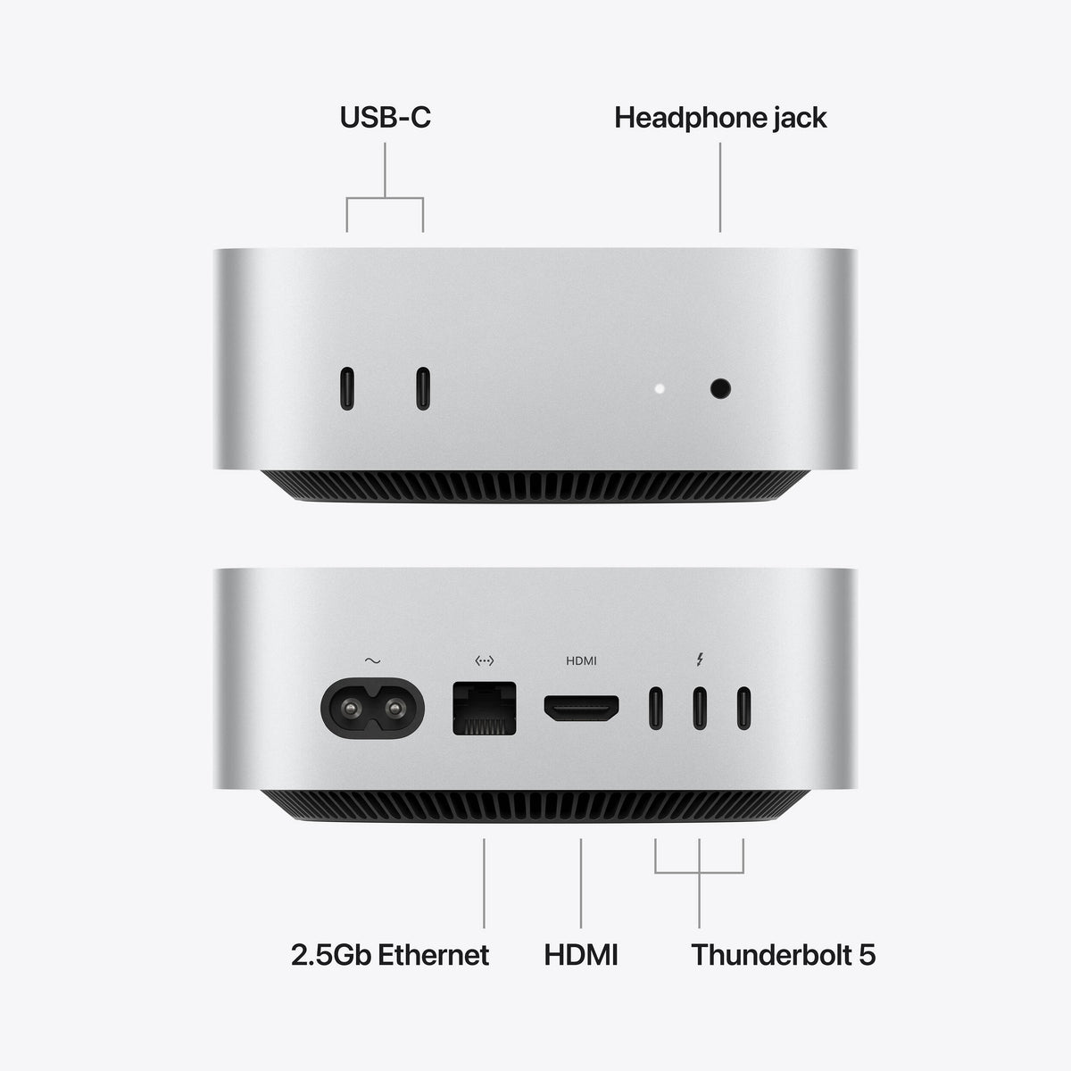 Apple Mac Mini with M5 Pro chip, 15-core CPU and 16-core GPU