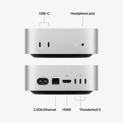 Apple Mac Mini with M5 Pro chip, 15-core CPU and 16-core GPU