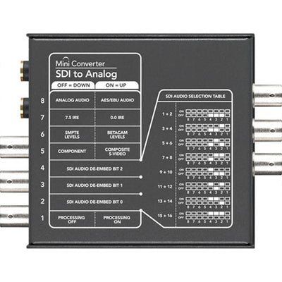 Blackmagic Broadcast Accessory that enables you to convert from SD and HD‑SDI to analogue component and de-embed audio for balanced analogue.