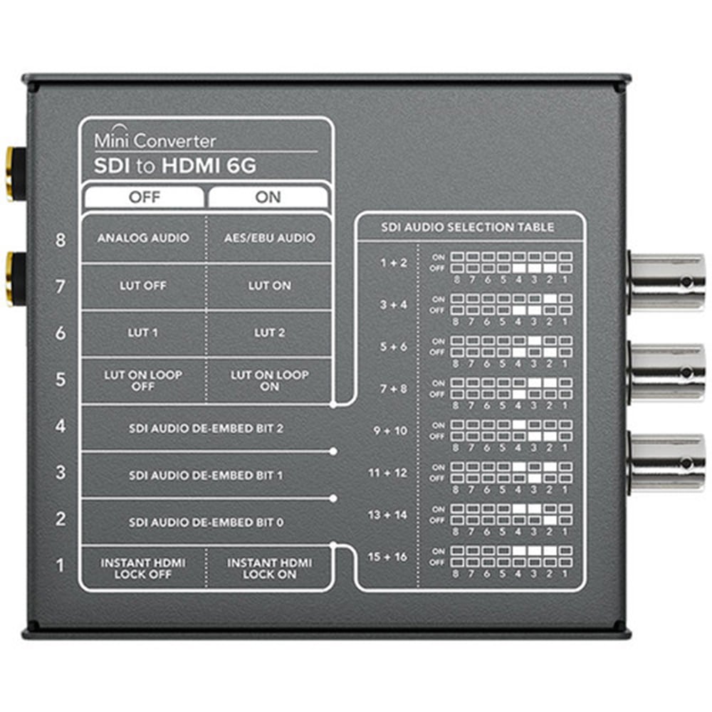 Blackmagic Design SDI to HDMI 6G Mini Converter – Outdoorphoto
