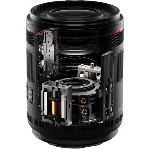 Canon RF 35mm f/1.4 L VCM Lens – Outdoorphoto