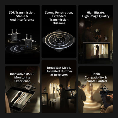 DJI SDR Transmission wireless video system with USB-C monitoring
