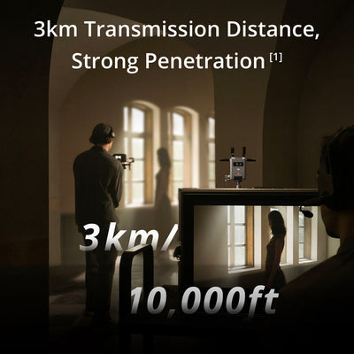 DJI SDR Transmission wireless video system with USB-C monitoring
