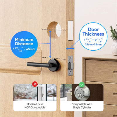Eufy Video Smart Lock E330 with fast fingerprint recognition, 2K HD camera with f/1.6 lens, video doorbell, Wi-Fi connectivity, and rechargeable 10,000mAh battery.