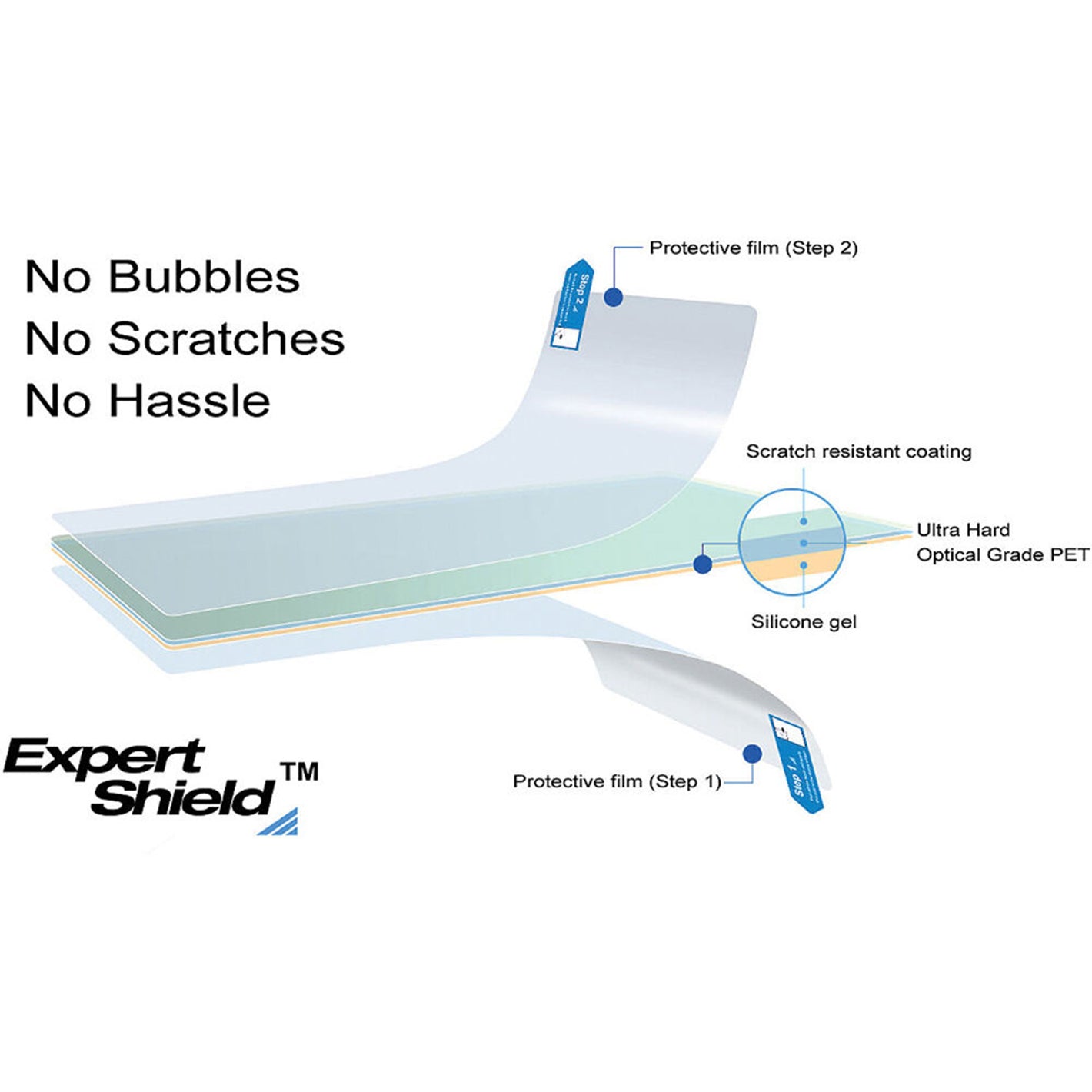 Expert Shield tempered glass screen protector for camera LCD screen