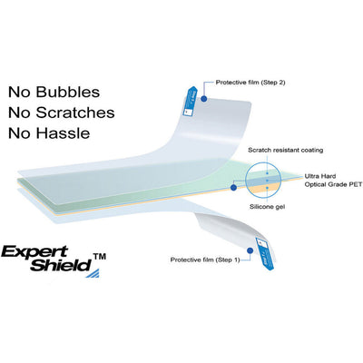 Expert Shield tempered glass screen protector for camera LCD screen