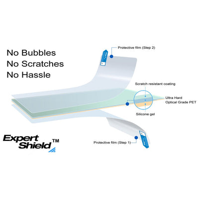 Expert Shield Glass Screen Protector – ultra-clear tempered glass protector designed to fit the Canon EOS R3 screen, offering scratch and smudge resistance.