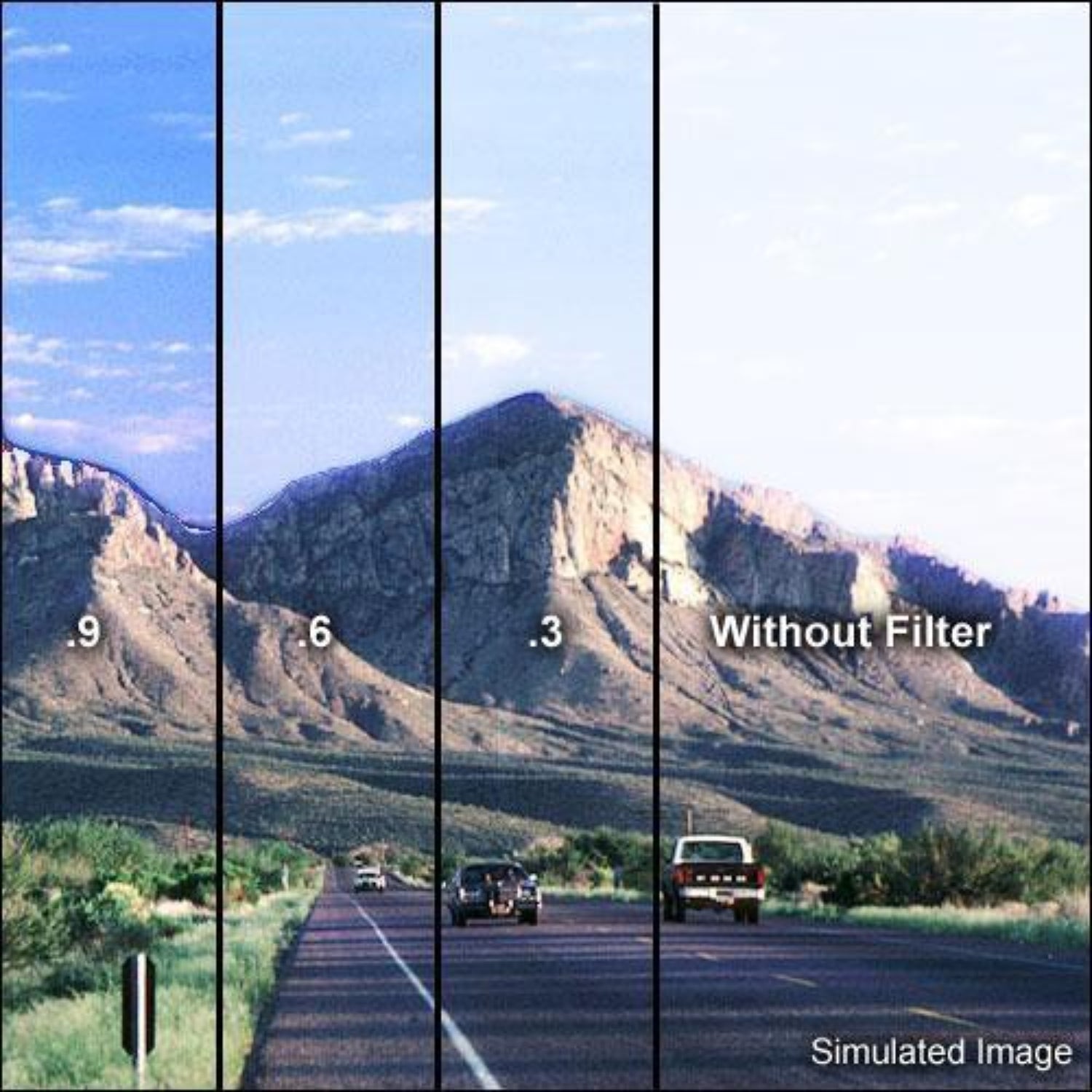  Formatt-Hitech’s 100x150mm ND Graduated Soft Edge 0.3 (1 Stop) produce a more neutral tone on otherwise bright terrain.