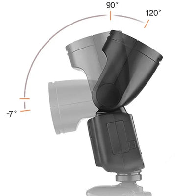 Godox V1-C round-head speedlight for Canon, featuring a compact cylindrical flash head, lith-ion battery grip, and OLED control panel.