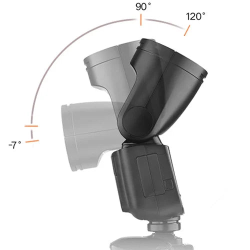 Godox V1-F round-head speedlight for Fujifilm — compact flash unit with circular flash head, LCD panel, and removable lithium-ion battery.