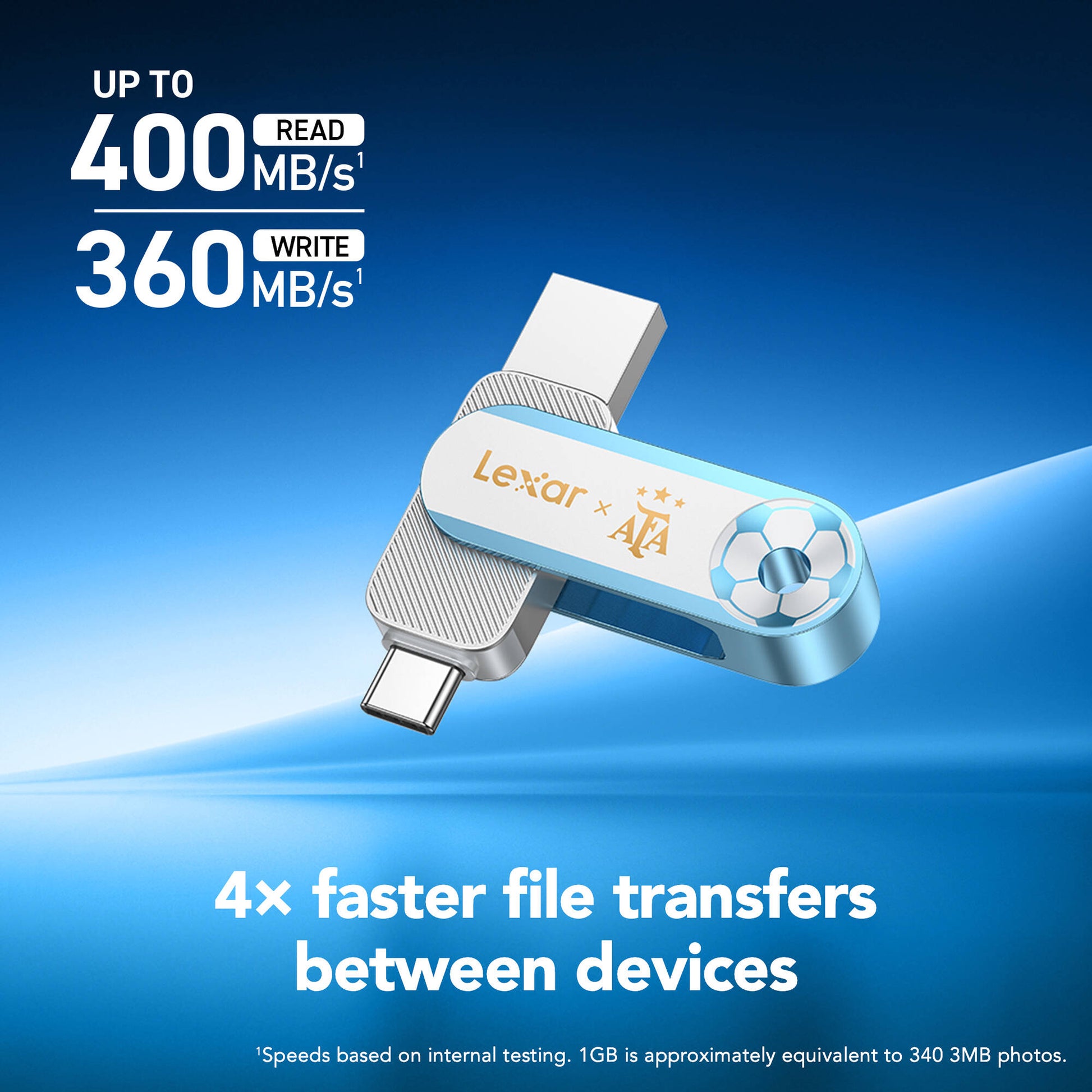 Lexar JumpDrive Dual Drive D500 AFA Edition 128GB USB Flash Drive - showing transfer speed features
