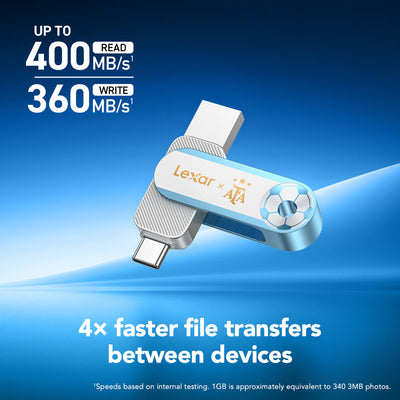 Lexar JumpDrive Dual Drive D500 AFA Edition 128GB USB Flash Drive - showing transfer speed features