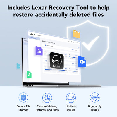 High speed Lexar PLAY PRO microSDXC Express Card