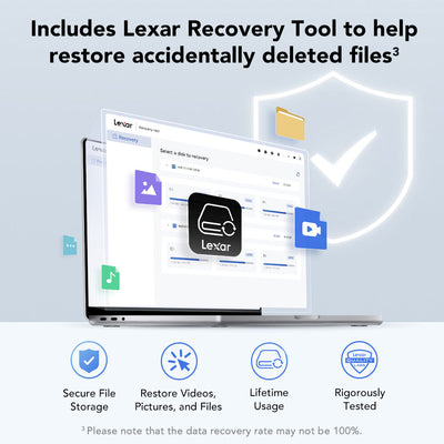 High speed Lexar PLAY PRO microSDXC Express Card