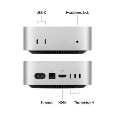 Silver M4 Mac Mini Pro with 12-core CPU and 16-core GPU, featuring a compact 12.7 cm design