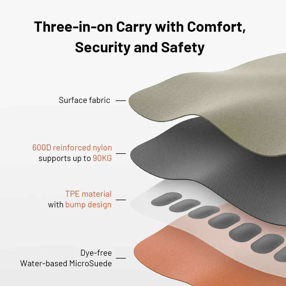 PGYTECH Camera Shoulder Strap Air, adjustable 110–140 cm, breathable nylon, Dyneema lanyard, supports 90 kg.