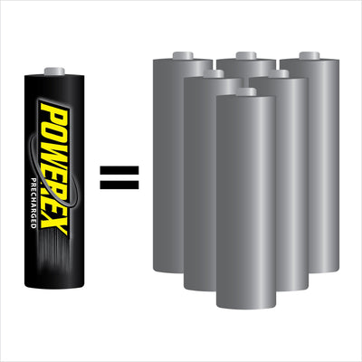 Powerex 4-pack AA 1.2V 2600mAh rechargeable NiMH batteries, precharged and ready to use.