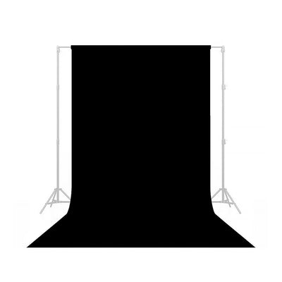 Black non-reflective photo backdrop.