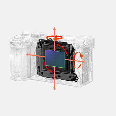 Sony a7C II Mirrorless Camera – compact full-frame camera with 33MP sensor, advanced autofocus, and 4K video, ideal for hybrid creators and travel photography.