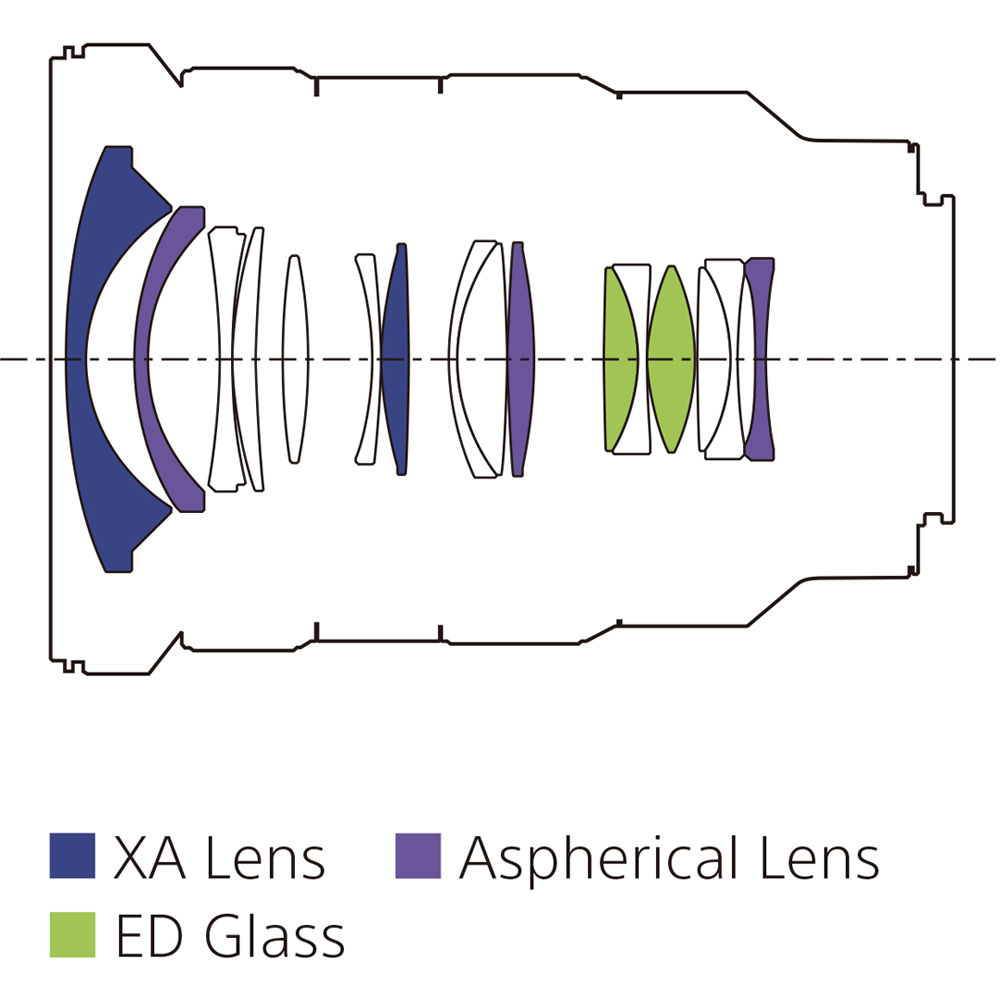 Sony FE 16-35mm f/2.8 GM – ultra-wide-angle zoom with edge-to-edge sharpness, fast f/2.8 aperture, and premium G Master optics.