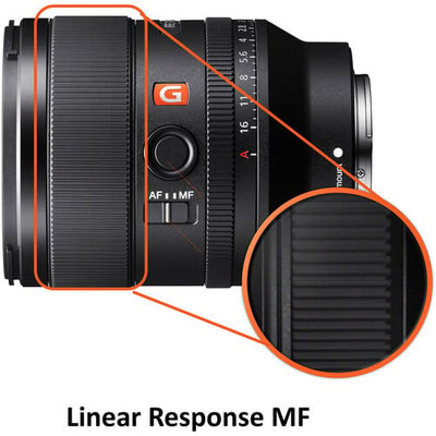 Sony FE 35mm f/1.4 GM – premium wide-angle prime lens with fast f/1.4 aperture, G Master optics, and smooth bokeh.