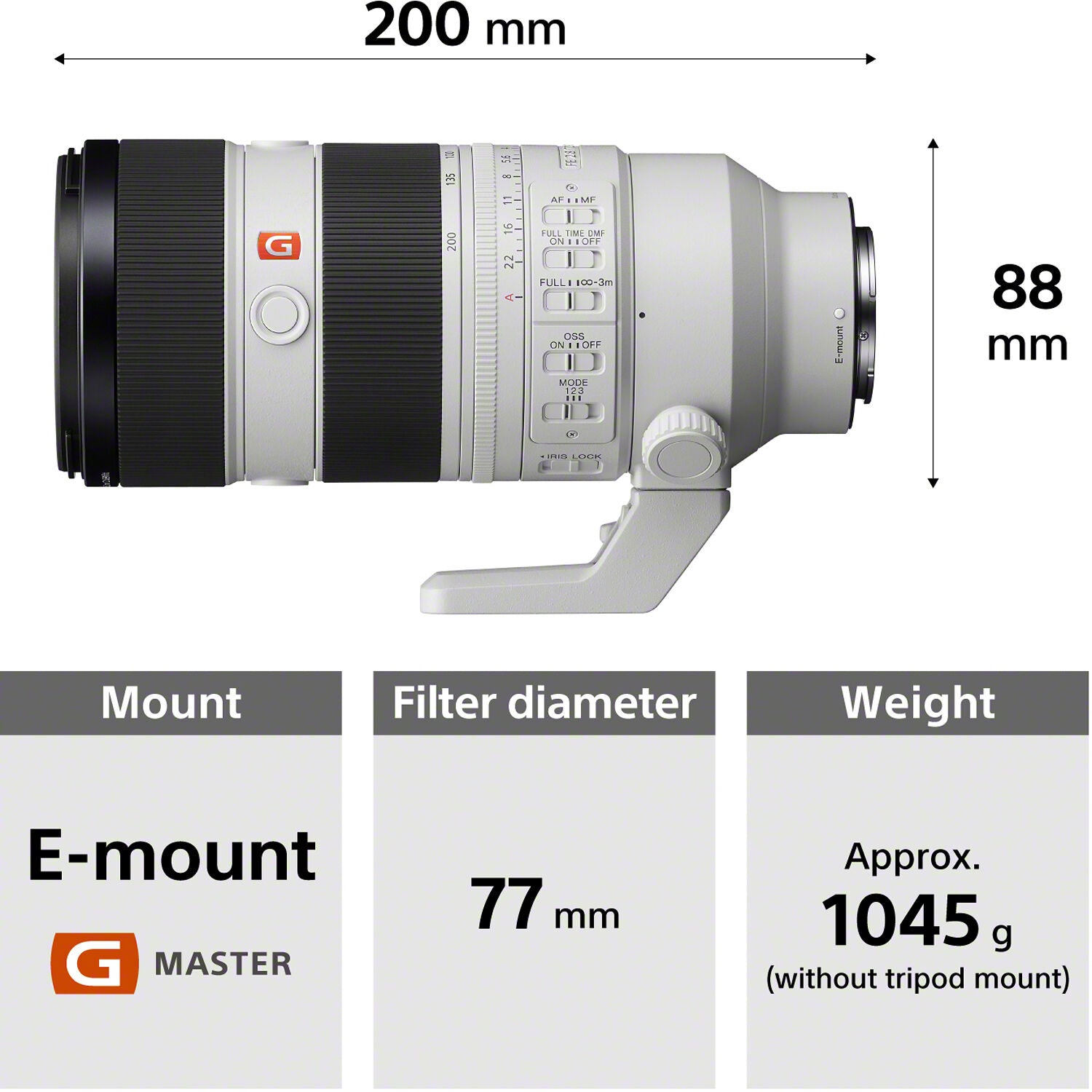 Sony FE 70-200mm f/2.8 GM OSS II Lens – Outdoorphoto