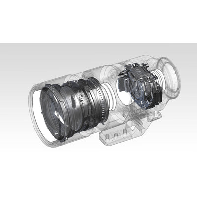 Internal schematics of Sony 70-200 lens