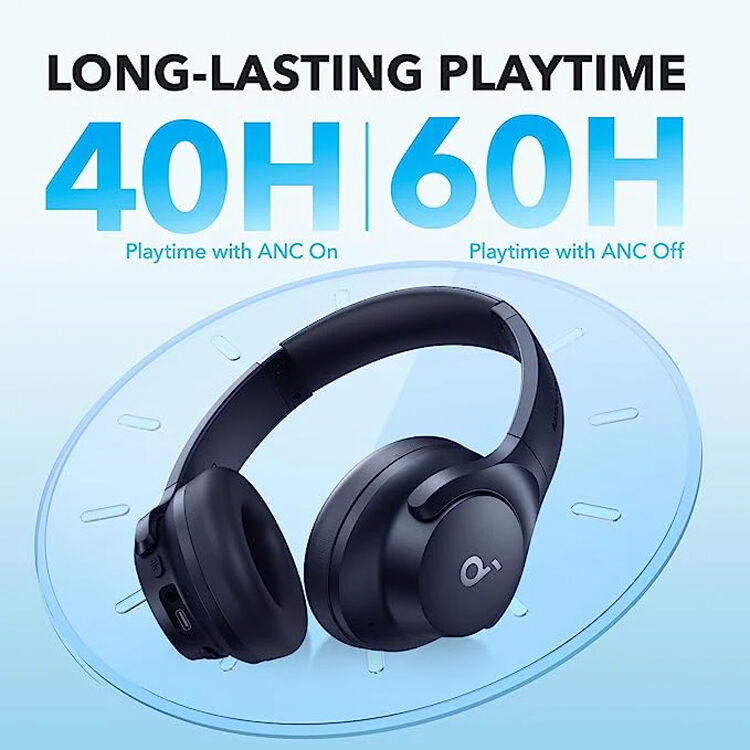 Soundcore Q20i ANC over-ear Bluetooth headphones with memory foam
