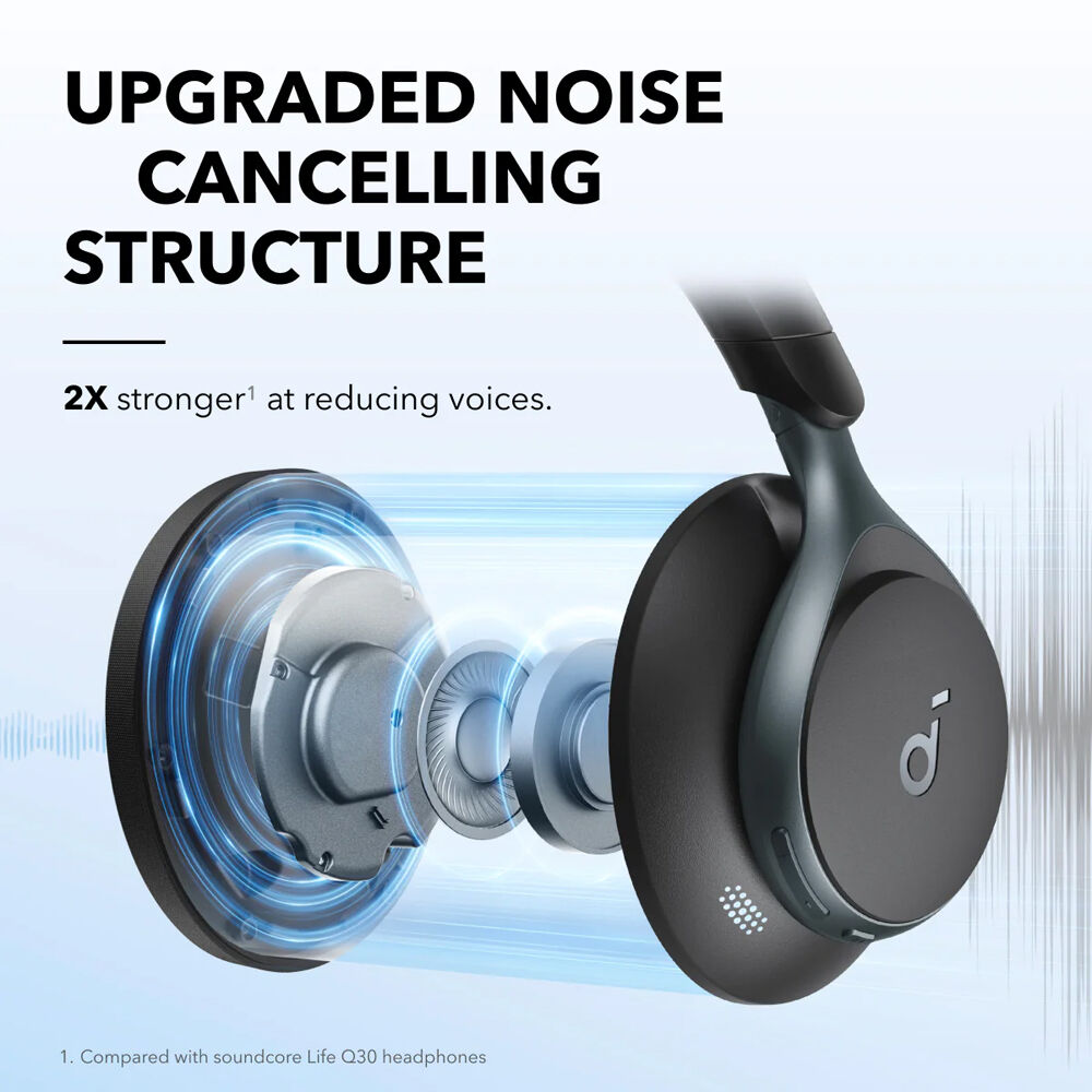 Soundcore Space One wireless headphones
