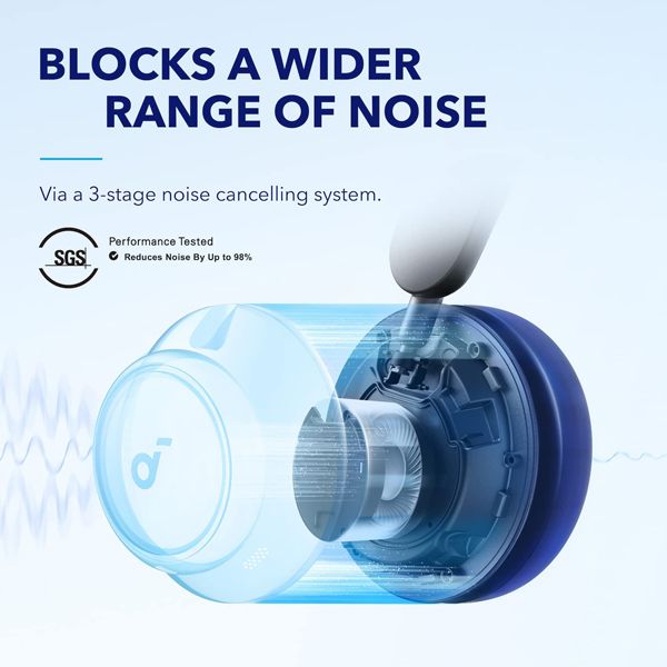 Soundcore Space Q45 Bluetooth headphones