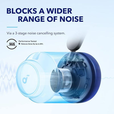 Soundcore Space Q45 Bluetooth headphones