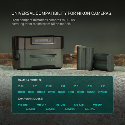 EN-EL15C USB-C rechargeable Nikon battery.